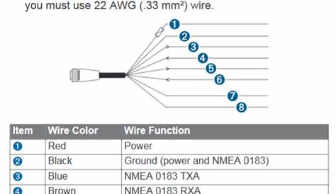 garmin cradle wiring diagram