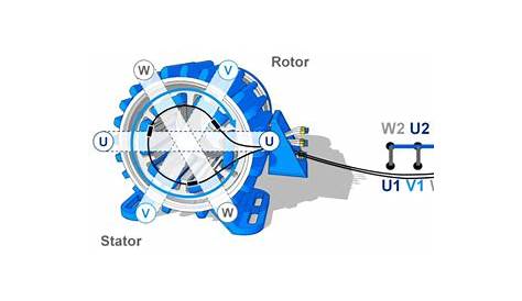 motor thermistor wiring diagram