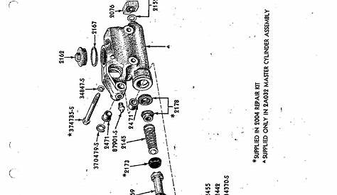 20 Chevy Silverado Master Cylinder Diagram - Wiring Diagram Info
