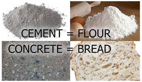 how to make cement 7 days