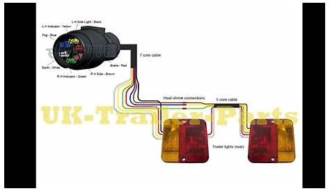 Wiring Diagram For Seven Pin Trailer Plug