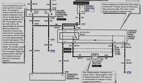 scotts s2048 wiring diagram