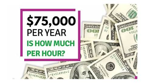$75000 a Year is How Much an Hour? Good Salary? - Money Bliss