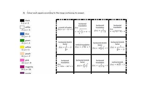 transformation of quadratic functions worksheets answer key
