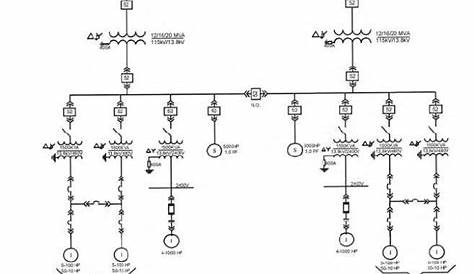 single line diagram circuit breaker