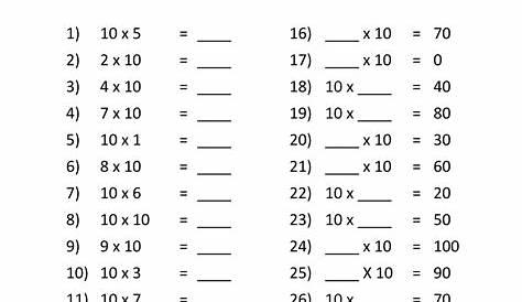 multiplication table worksheet grade 3