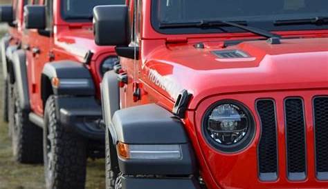 Jeep Lemon Law Cases | Ledbetter Law Firm | CA Lemon Law