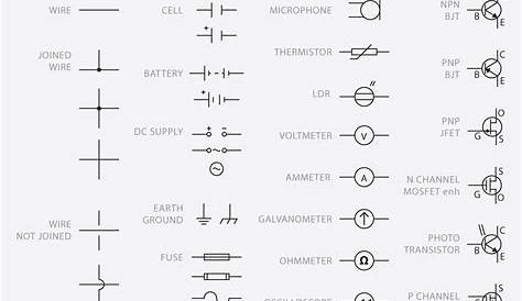 Electronic Circuit Symbol Vectors - Download Free Vector Art, Stock
