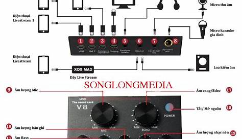 Soundcard thu âm V8 (bản tiếng Anh) mua giá tốt | Songlongmedia