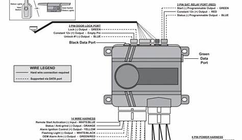 Bulldog Security Vehicle Wiring Diagrams Free Pack - Orla Wiring