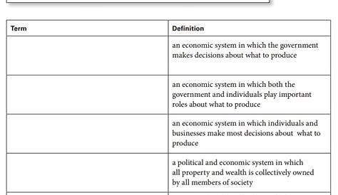economic system worksheet