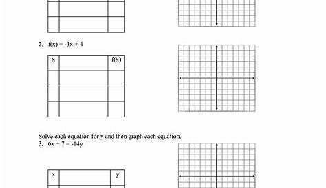 50 Graphing Linear Equations Practice Worksheet