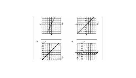 graphing proportional relationships worksheets answer key