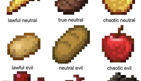 what is the best food source in minecraft