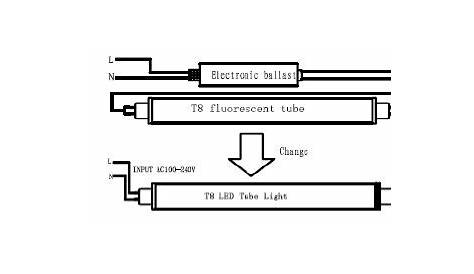 Fluorescent Light Wiring Diagram