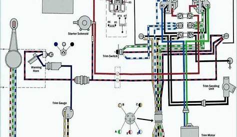 Mercruiser Power Trim Pump Diagram - Diagram Niche Ideas