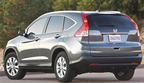 2012 Honda CR-V SUV Model Launched In US-Detailed Specifications