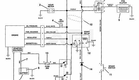 kohler generator wiring schematics