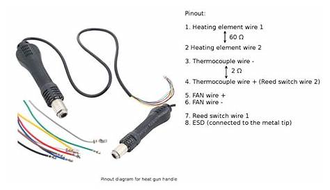 hot air rework station circuit diagram - Google Search | Soldering