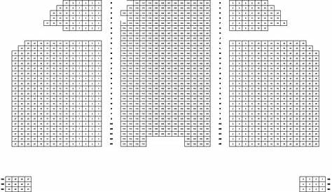 Seating Charts - The Mendel Center