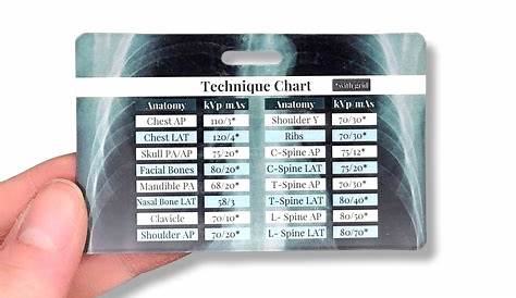 Human Kvp And Mas Technique Chart