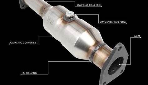 Honda Accord Catalytic Converter - convertersan