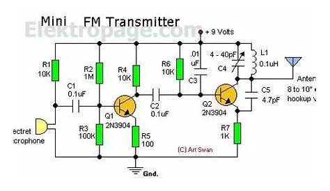 5 km fm transmitter circuit diagram