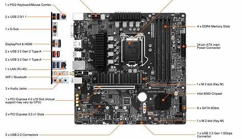 MSI B560M PRO-VDH WIFI LGA 1200 Micro ATX Intel Motherboard - Newegg.com