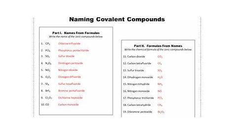 Covalent Naming Worksheet
