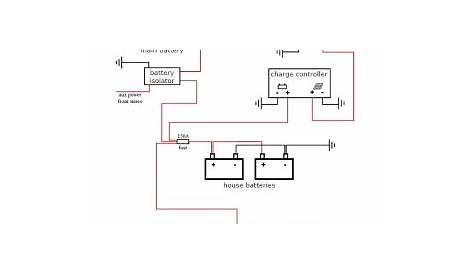 promaster campervan conversion simple electrical wiring diagram | Fun
