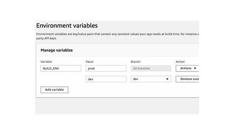Environment variables - AWS Amplify Hosting