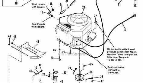 Briggs And Stratton Wiring Diagram 15.5hp