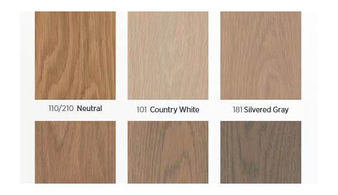 DuraSeal Sealers, Stains, Fillers, and Finishes - Denver Hardwood Co.