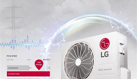 LG 1.5 Ton 4 Star Dual Inverter Split AC (Alloy, BSA18BEYD, White) with