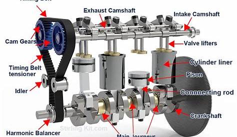 Enjomor 36cc I4 DOHC 4-cylinder Inline Four-stroke Water-cooled