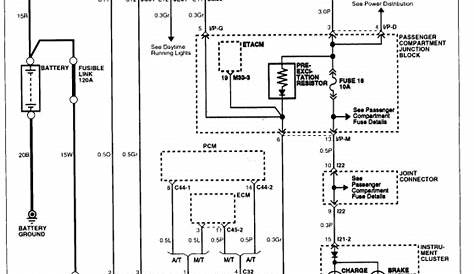 honda gx390 ignition switch wiring diagram