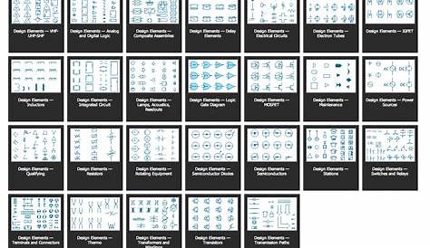 electrical schematic symbols house wiring