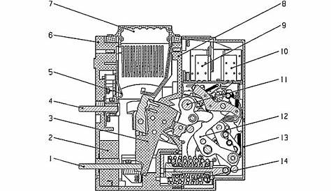 Fault diagnosis and maintenance of air circuit breaker - Quisure