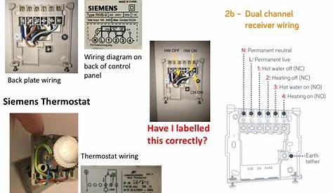 HIVE Heating and Hot water setup | DIYnot Forums