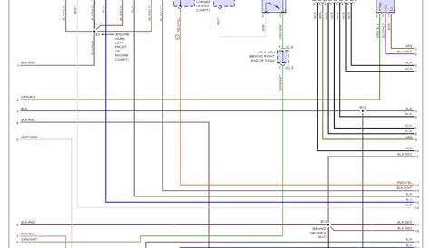 Engine Management Wiring Diagram,or ECU Pinout