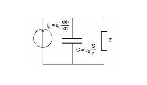 The scheme of equivalent circuit | Download Scientific Diagram