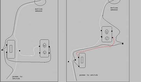 Outdoor wiring of switched plug and constant power to motion light