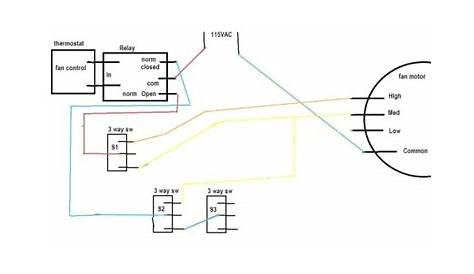 furnace wiring colors