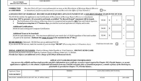 Divorce Forms Oakland County Michigan - Form : Resume Examples #P32EEZ42J8
