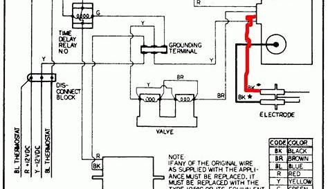 furnace gas valve wiring