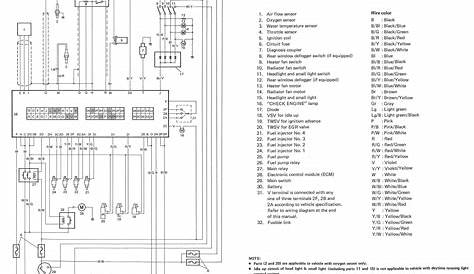 wiring diagrams automotive suzuki swift 1992
