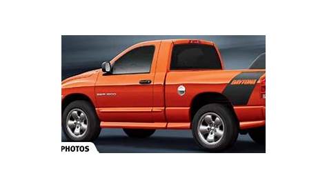 New Dodge Truck, Lightning Comp? Ram Daytona. - F150online Forums