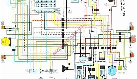 Honda Sl175 Wiring Diagram