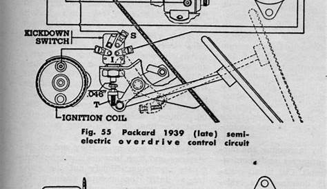 Wiring Diagram for R-6 Overdrive [Pre-War (1899-1942)] - Packard Motor