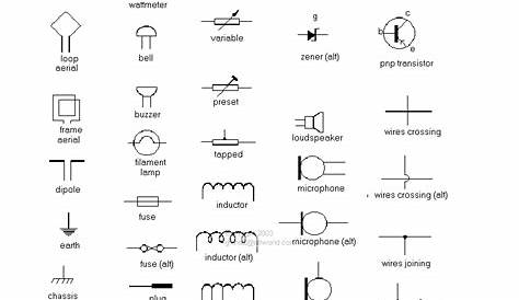 circuit symbols | Electronics circuit, Electronic engineering, Diy
